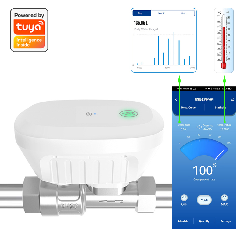 Home Assistant Tuya - Tuya สมาร์ท WiFi วาล์วน้ํามิเตอร์น้ําอัตราการไหลของน้ําอุณหภูมิน้ําจอแสดงผลจับเวลา Smart Life
