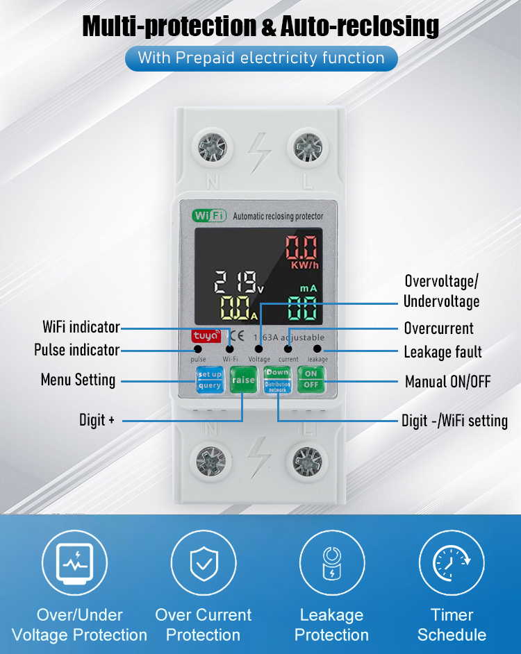 สวิตช์อัจฉริยะ Tuya แบบตัดไฟสอ - Smart Relay Tuya บทวิจารณ์และราคา
