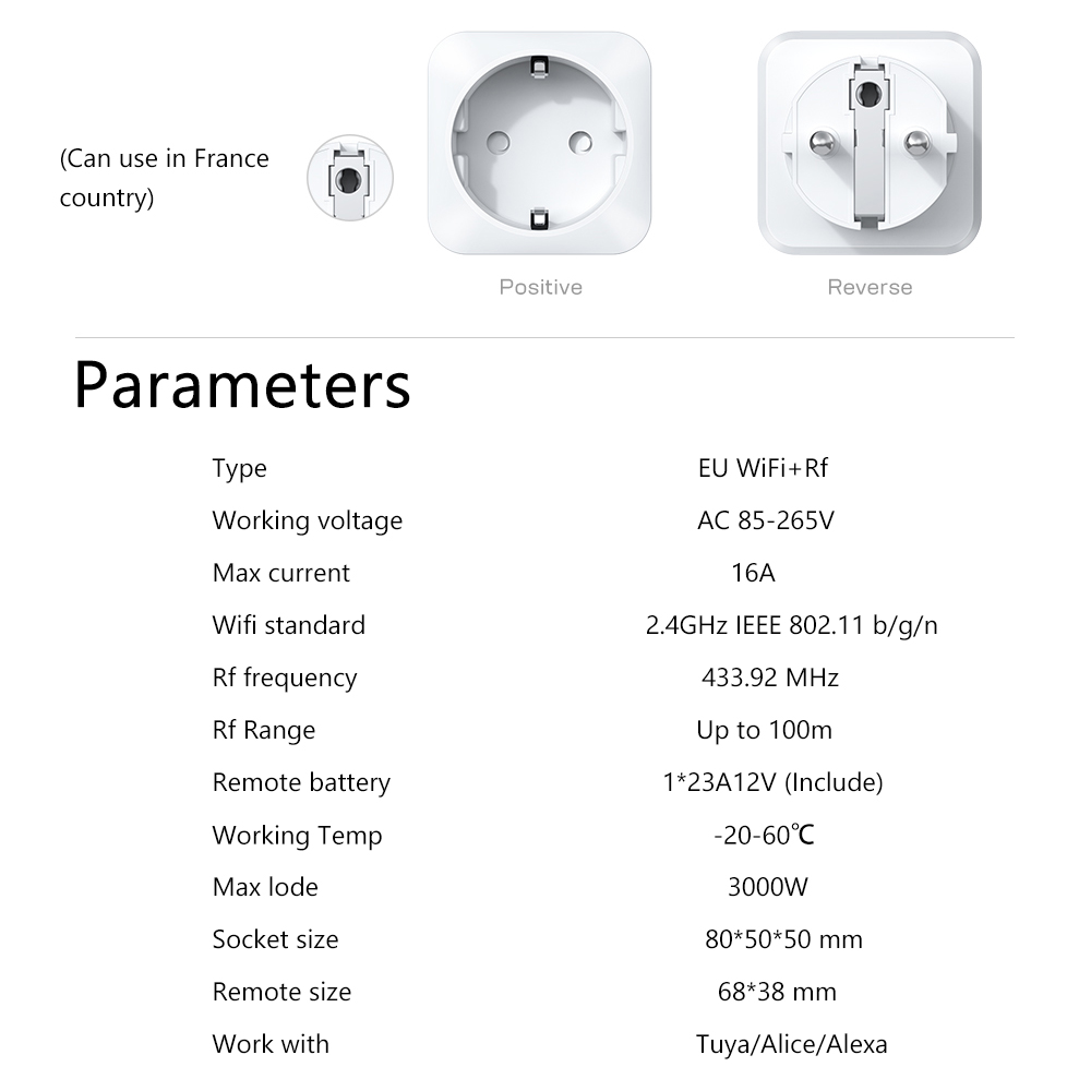 ปลั๊กไฟอัจฉริยะ WiFi RF พร้อมร - Smart Relay Tuya บทวิจารณ์และราคา