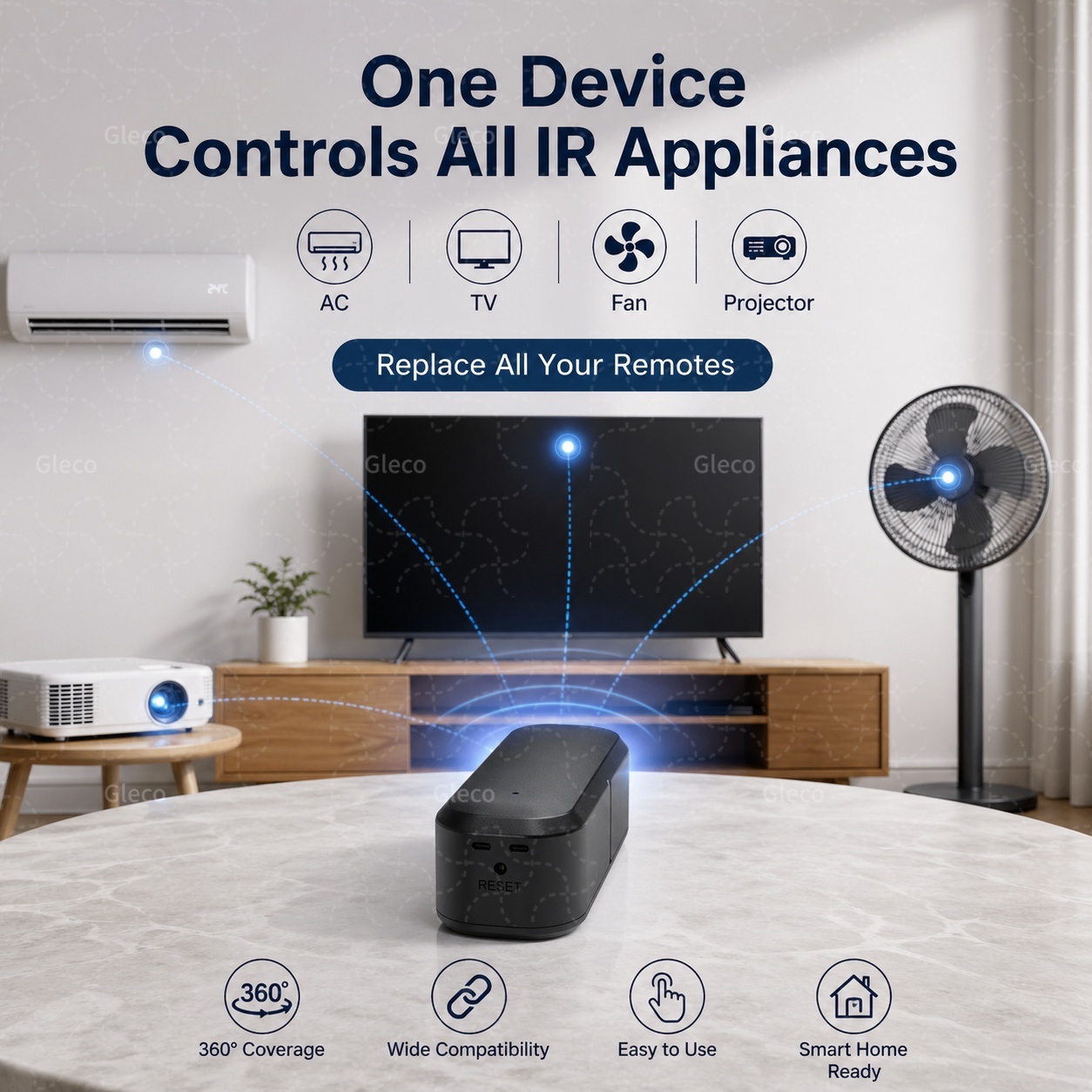 ซิกบีสมาร์ท IR รีโมทคอนโทรลอิน - Home Assistant Tuya บทวิจารณ์และราคา