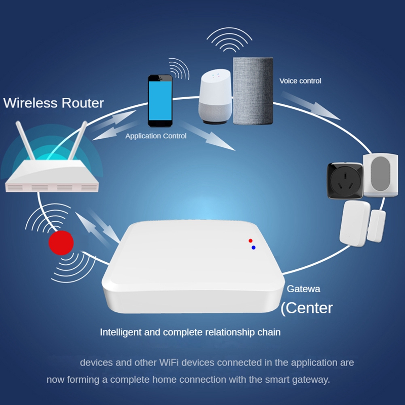 ทูยา กราฟฟิตี้ สมาร์ท ไวร์เลส  - Tuya Smart บทวิจารณ์และราคา