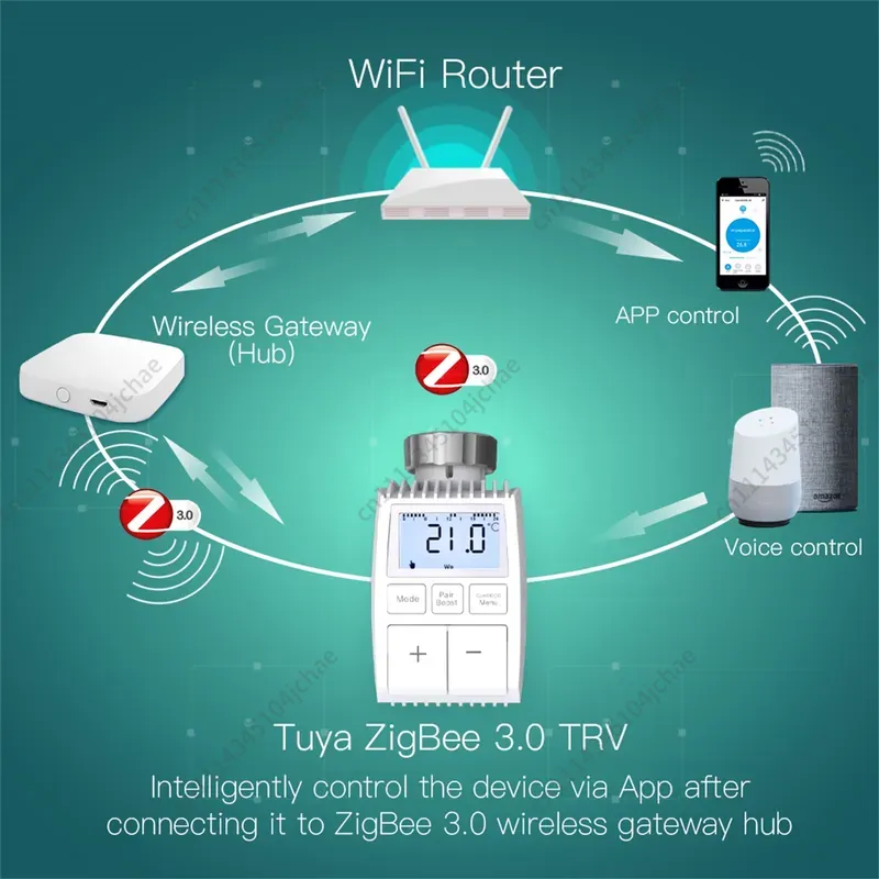 EE สำหรับ Tuya ZigBee 3.0 วาล์ - Tuya Smart บทวิจารณ์และราคา