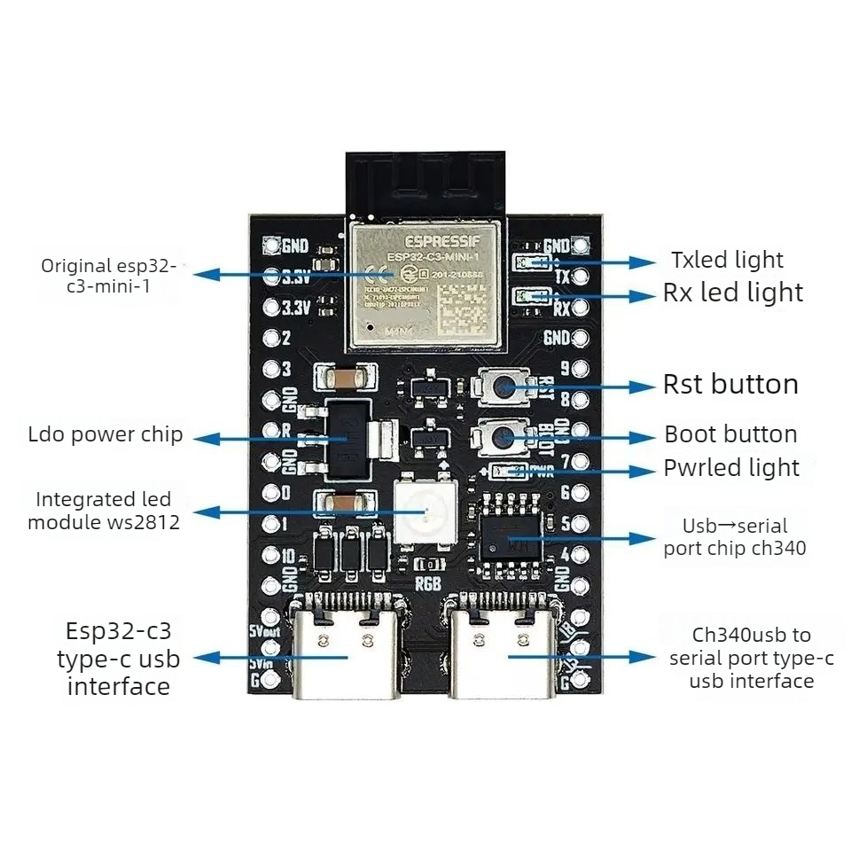 2 ชิ้น ESP32 C3 DevKitM 1 คอร์ - Smart Home Module Iot บทวิจารณ์และราคา